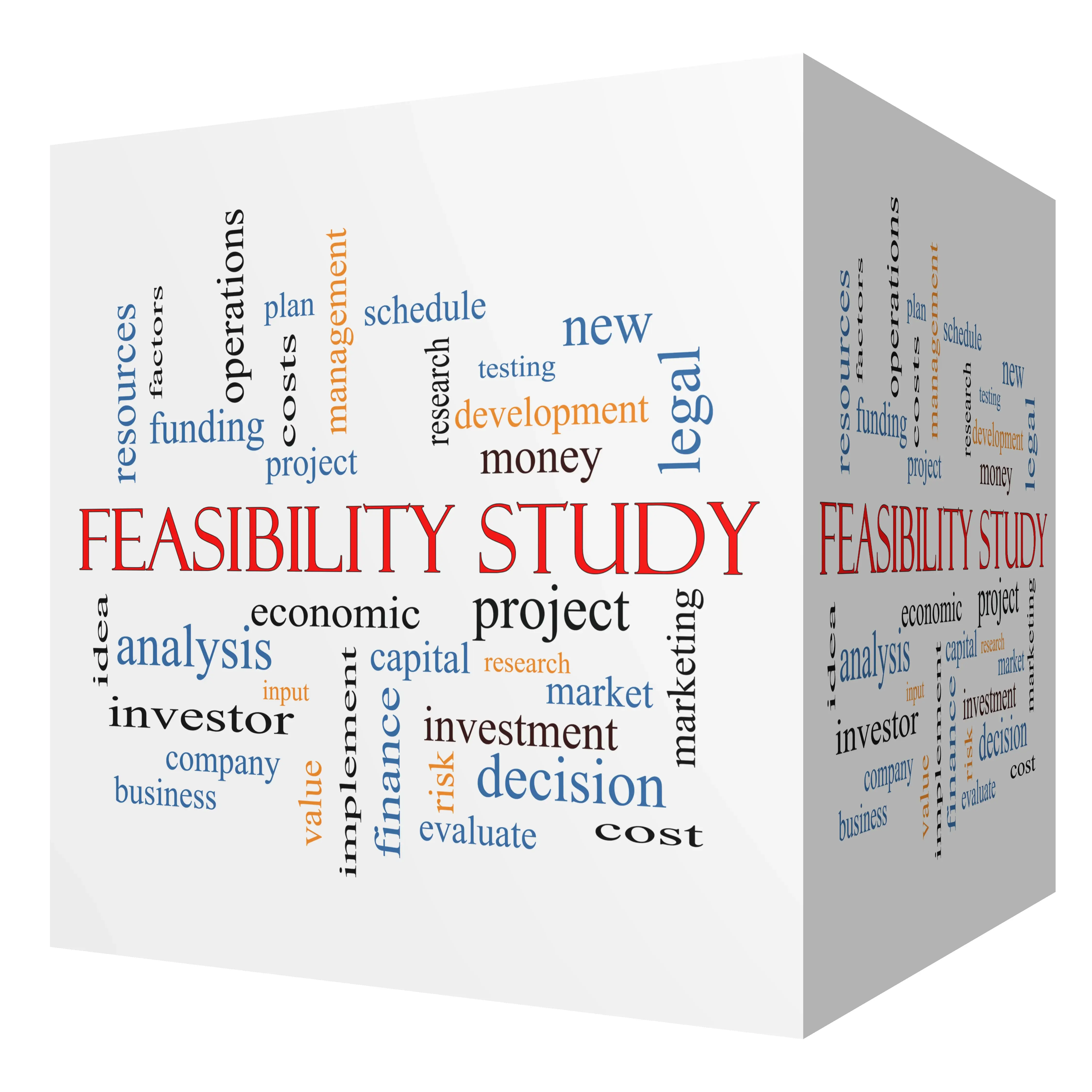 Feasibility Studies